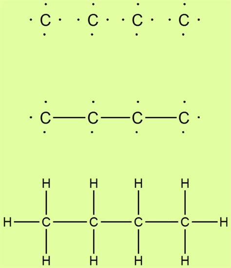 4.5: Electron Dot Structures of Organic Compounds.
